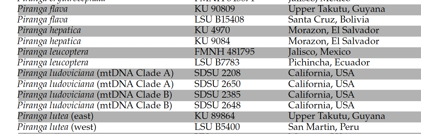 Table
Description automatically generated