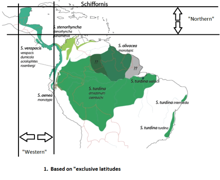 Schiffornis - northern versus southern with lat and long