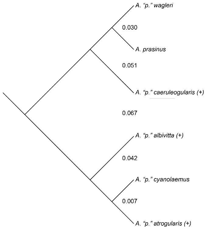 Fig4