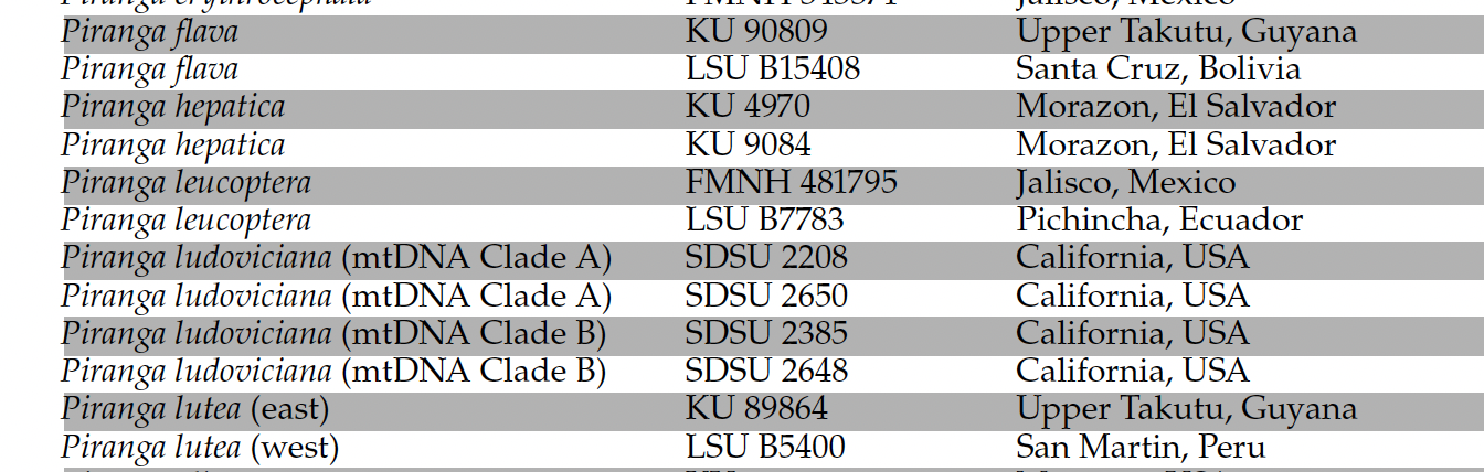 Table

Description automatically generated