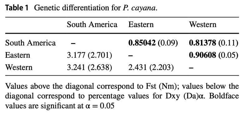 A black and white text with numbers and a black text

Description automatically generated